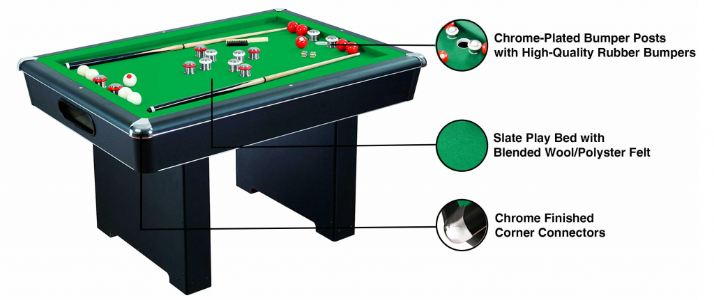 Ultimate Guide to Bumper Pool: Tables, Strategy, and More!